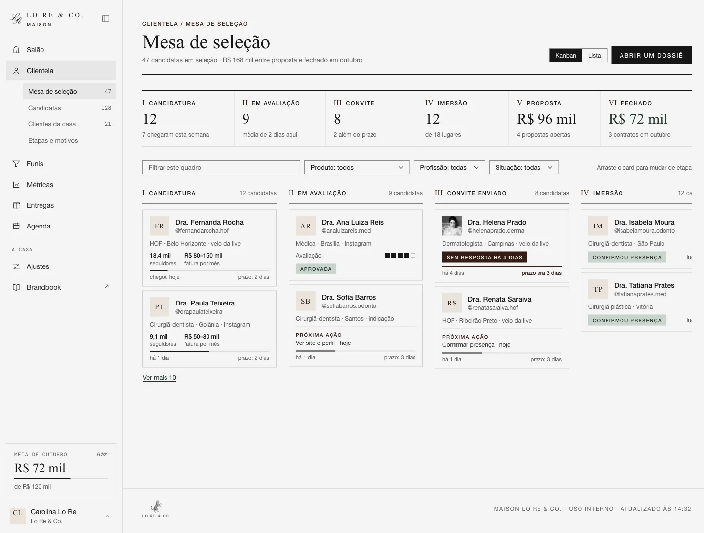 Tela da Mesa de seleção: as etapas da venda em colunas, com um card por candidata